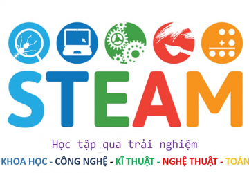 Chứng chỉ Stem/Steam – Trường CĐ Sư Phạm Trung Ương